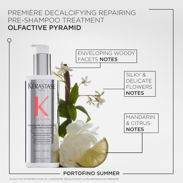 Kérastase Première Concentré Décalcifiant Ultra-Réparateur Pre-Shampoo treatment 250ml