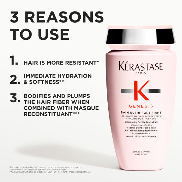 Kérastase Genesis Bain Nutri-Fortifiant 250ml