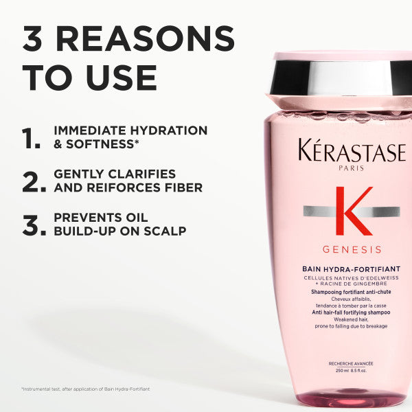 Kérastase Genesis Bain Hydra-Fortifiant Shampoo 250ml