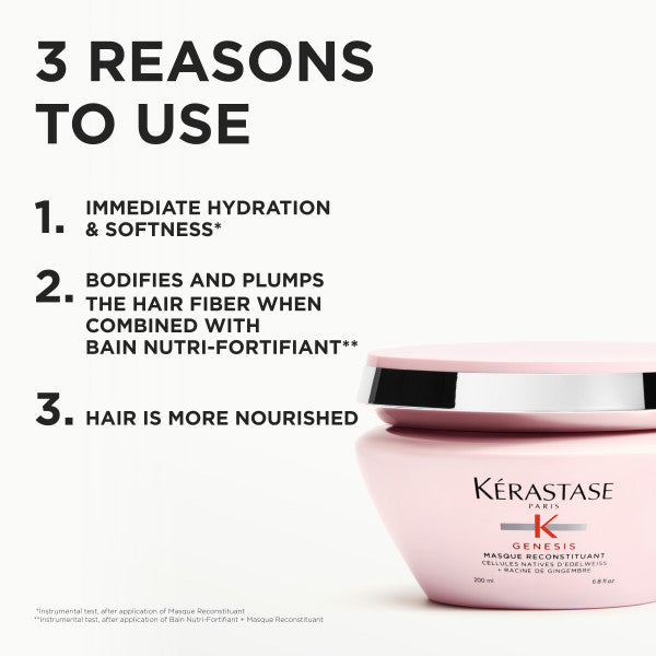 Kérastase Genesis Masque Reconstituant Hair Mask 200ml